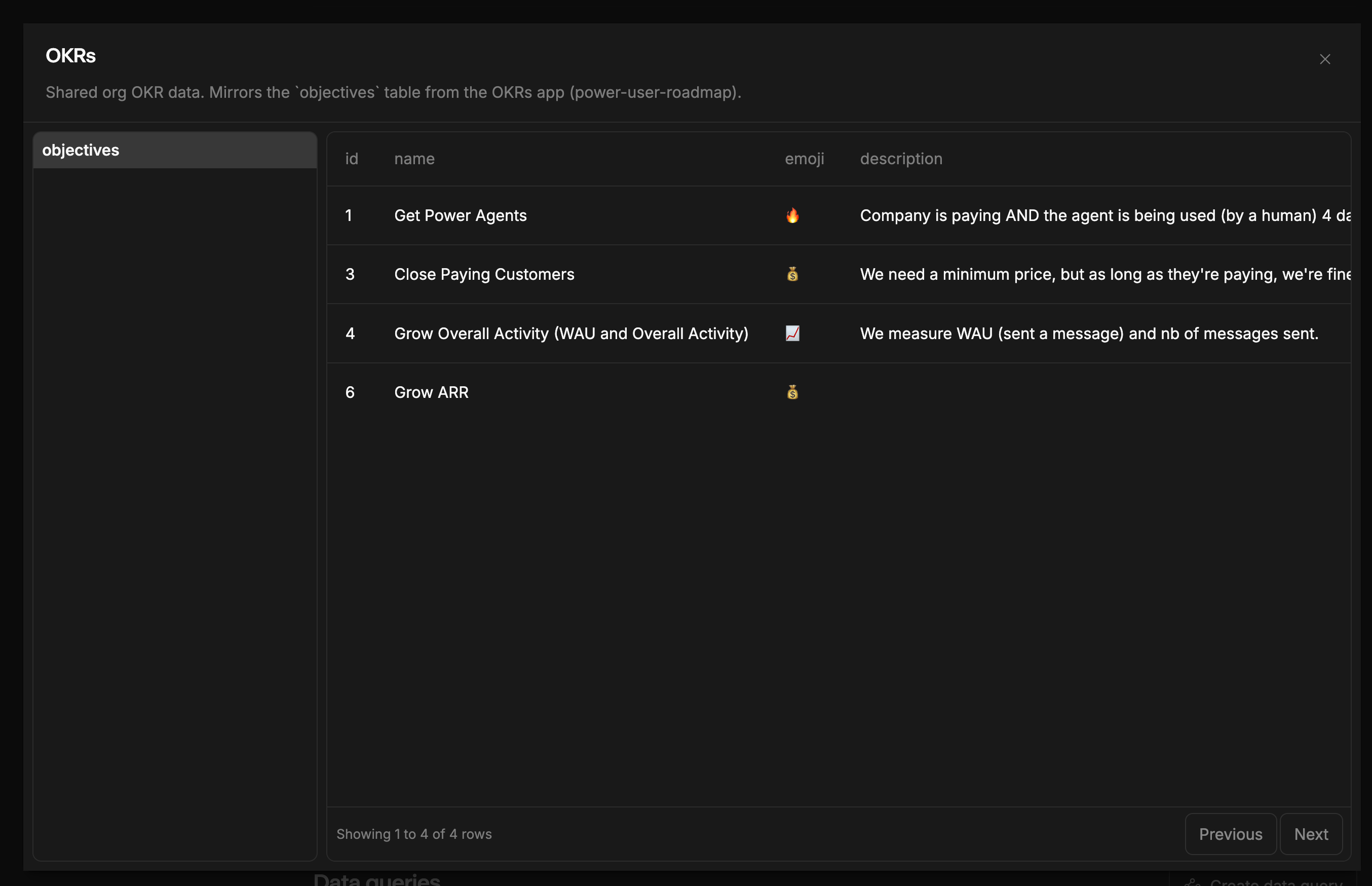 Organization databases - Image 1